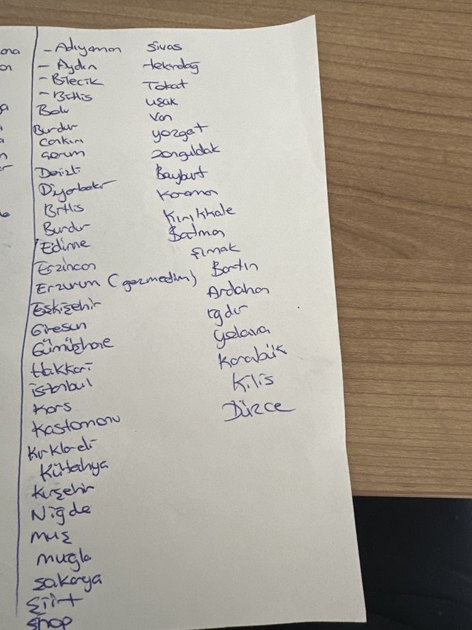Mutlaka gez gör dediğiniz şehirler var mı?