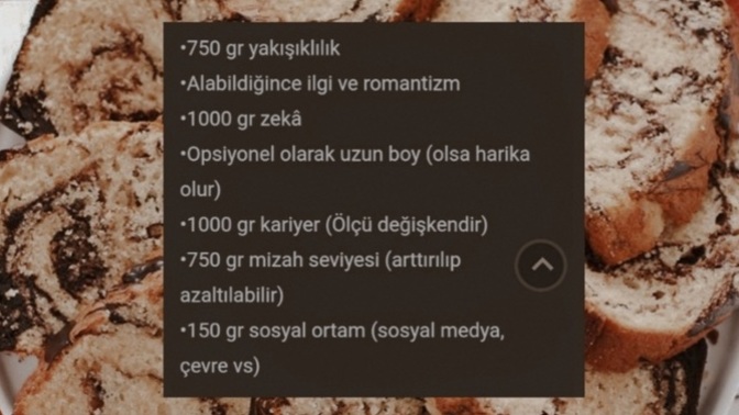 İstenilen er-kek tarifimi nasıl buldunuz, lezzeti nasıl gözüküyor?