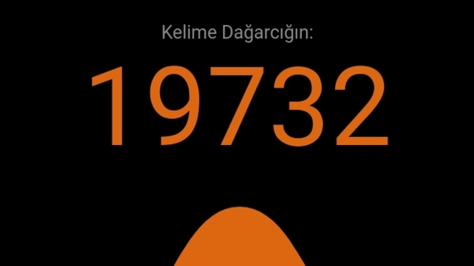 Kelime dağarcığınızı hiç ölçtünüz mü?