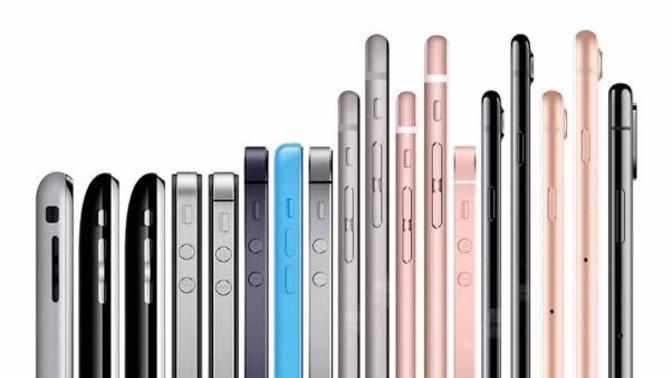 Sizce siz İPhone kaç sınız 😂 ?