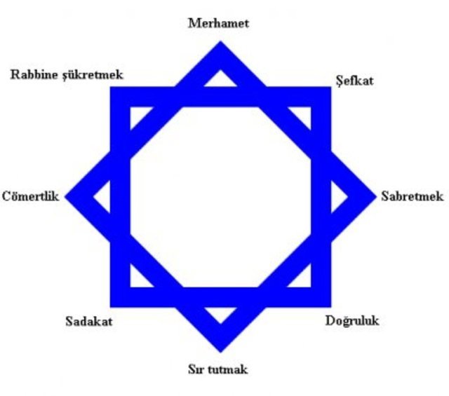 selçuklu yıldızı ve anlamı