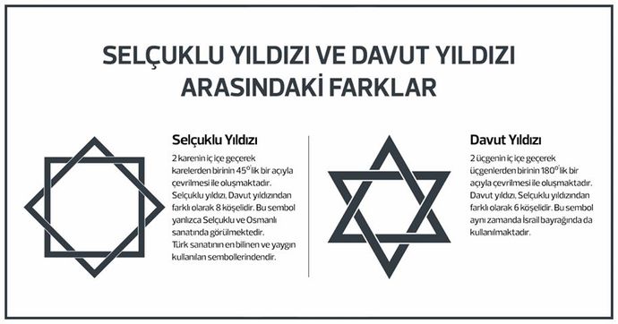 farklar.