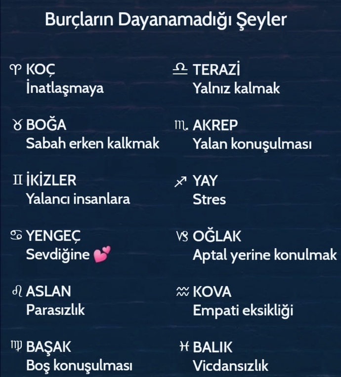 Hayatta dayanamam, dediğin neler var? Tablo sana göre doğru mu?