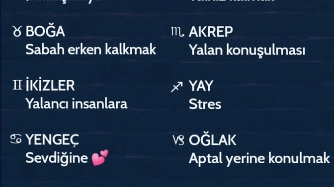 Hayatta dayanamam, dediğin neler var? Tablo sana göre doğru mu?