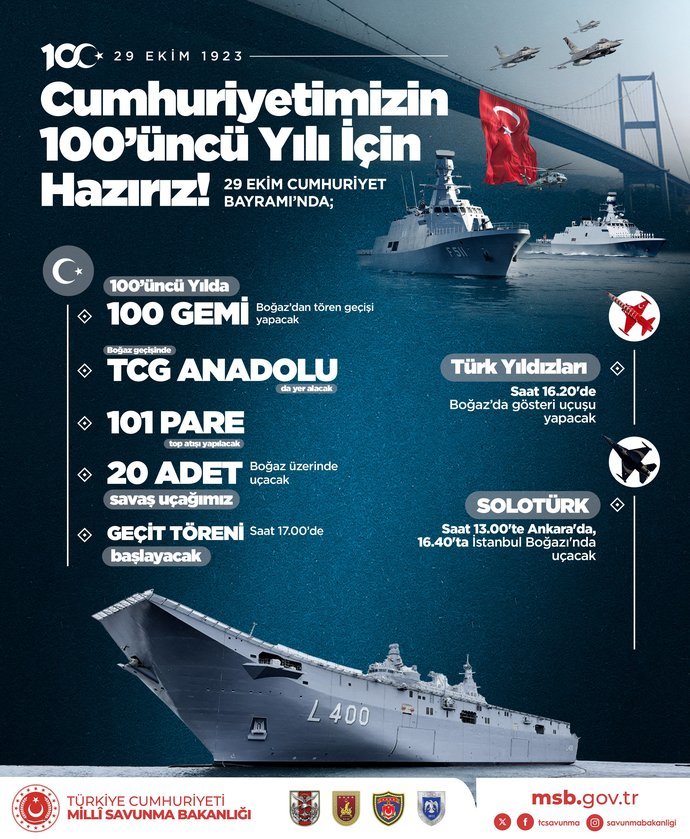 Cumhuriyet 100 yaşında! Bu güne özel en güzel sözlerini ya da görsellerini bırakmak ister misin?