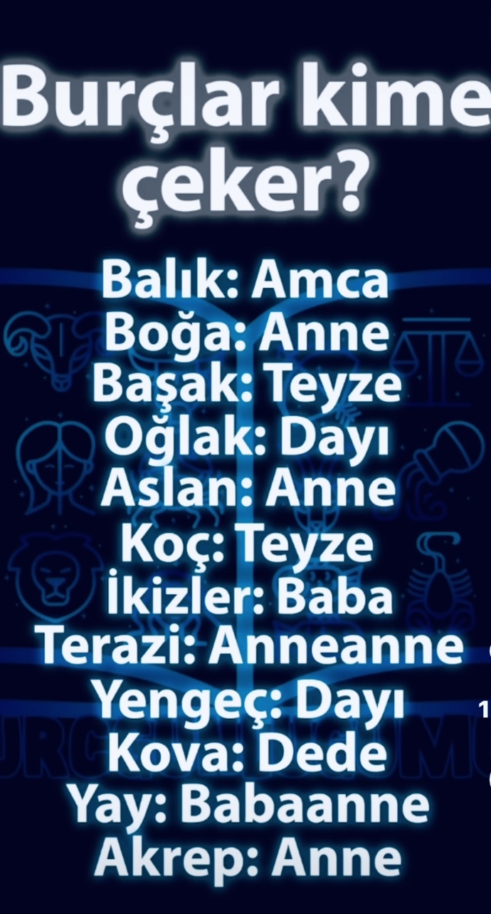 Senin burcun kime çekti😃? Doğru mu?