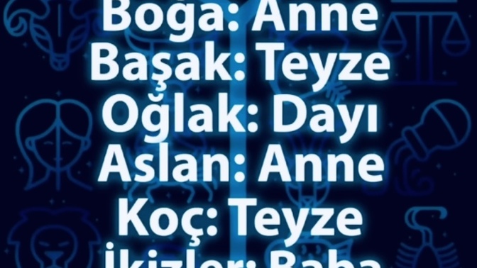 Senin burcun kime çekti😃? Doğru mu?