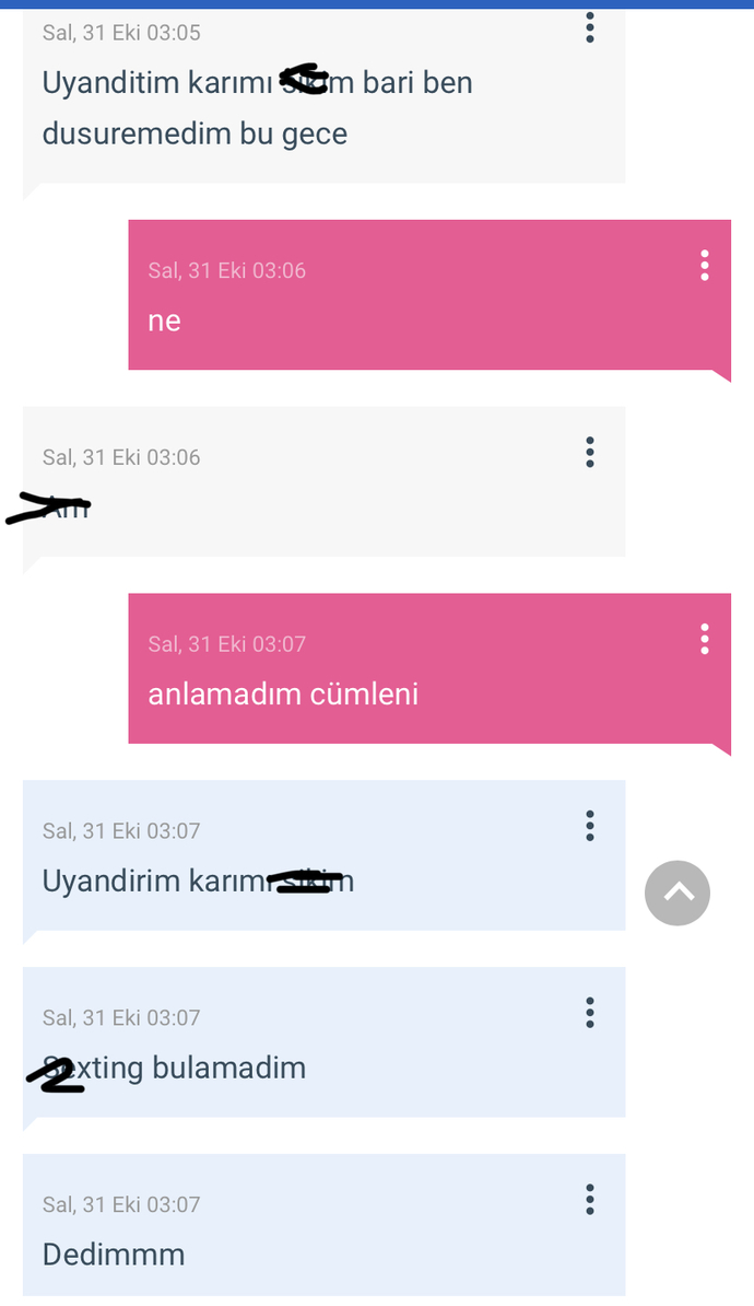 Türk erkekleri ne kadar sadık?