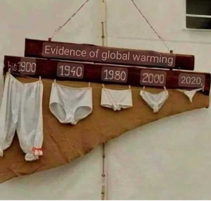 İç çamaşır giyiminizde hangi yılları temsil ediyorsunuz, Küresel ısınma sizi de etkiledi mi?