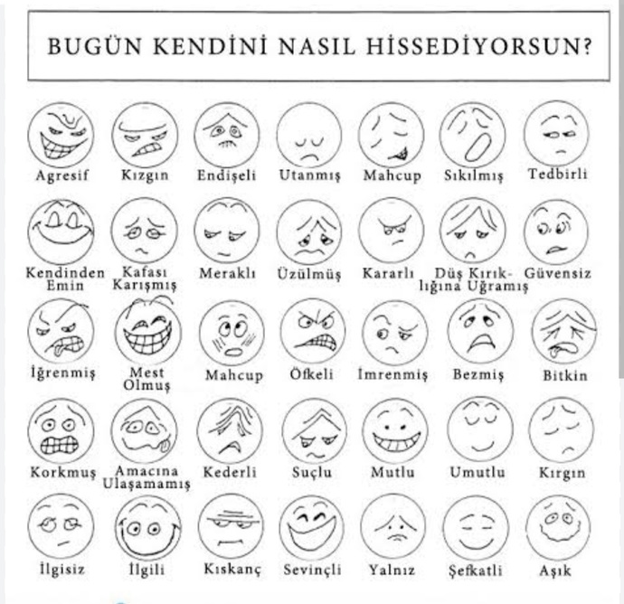 Kendinizi şu anda nasıl hissediyorsunuzz?
