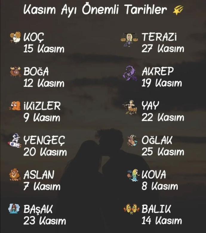 Burcunuz için kasım ayında hangi tarihler önemli?