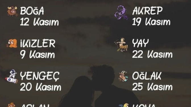 Burcunuz için kasım ayında hangi tarihler önemli?