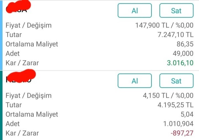 Borsadan cidden anlayan biri var mı 10 bin TL kadar bir parayı 15 bine çıkarmam gerekiyor bu borsayla mümkün mü?
