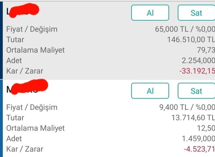 Borsadan cidden anlayan biri var mı 10 bin TL kadar bir parayı 15 bine çıkarmam gerekiyor bu borsayla mümkün mü?