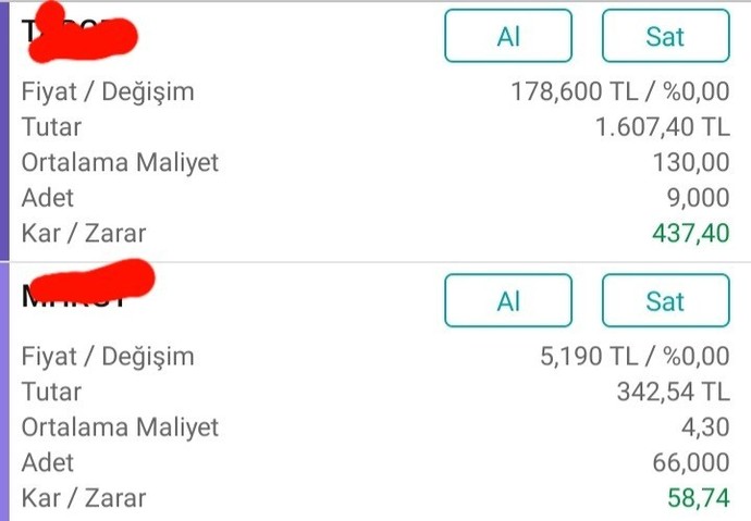 Borsadan cidden anlayan biri var mı 10 bin TL kadar bir parayı 15 bine çıkarmam gerekiyor bu borsayla mümkün mü?