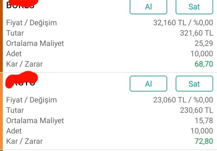 Borsadan cidden anlayan biri var mı 10 bin TL kadar bir parayı 15 bine çıkarmam gerekiyor bu borsayla mümkün mü?