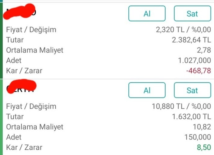 Borsadan cidden anlayan biri var mı 10 bin TL kadar bir parayı 15 bine çıkarmam gerekiyor bu borsayla mümkün mü?