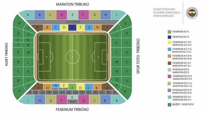 Fenerbahçe maçına kale arkasından bilet almayı düşünüyorum sizce hangi harfi tercih etmeliyim?
