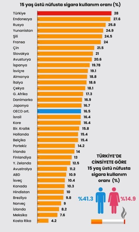 Ben kullanmıyorum.