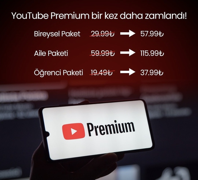 Youtube’u premium mu yoksa reklamlı mı kullanıyorsun?
