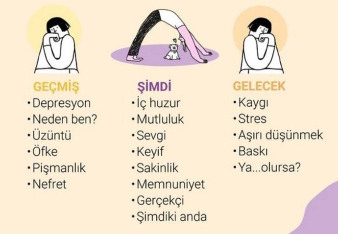 Bu zamanlardan hangisi size hitap ediyor? Sizin için mükemmel diye tabir edebileceğiniz zaman hangisi?