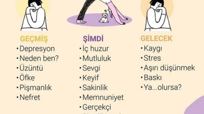Bu zamanlardan hangisi size hitap ediyor? Sizin için mükemmel diye tabir edebileceğiniz zaman hangisi?