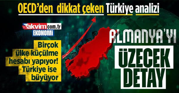 2024de Türkiye ekonomisi şahlanacak ne düşünüyorsunuz?