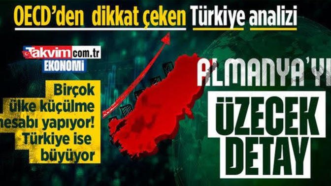 2024'de Türkiye ekonomisi şahlanacak ne düşünüyorsunuz?