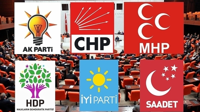 Türkiye'nin gelmiş geçmiş en önemli siyasi partisi hangisidir?