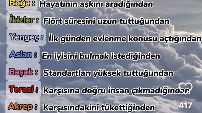 Burcuna göre neden evde kaldın?