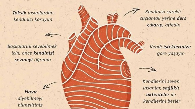İnsan kendini nasıl tanır?