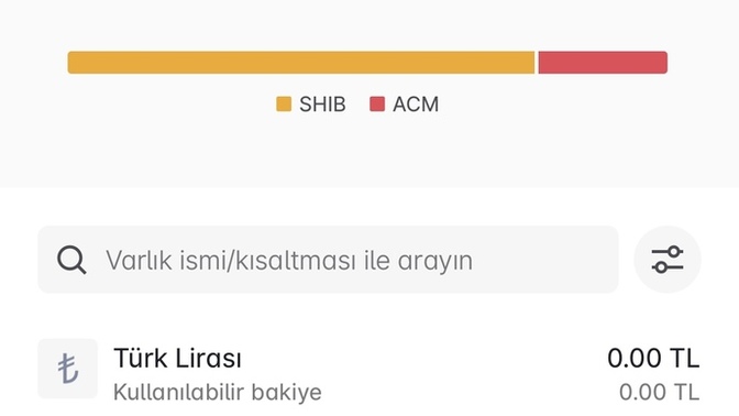 Kripto ve tokenlerle aranız nasıl?