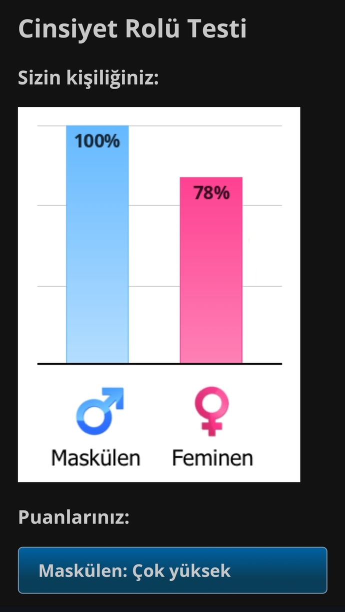 Hem maskülen hem feminen olmak mümkün mü?