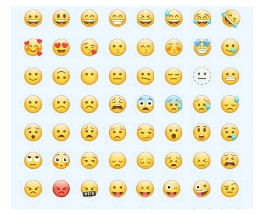 Şu anki ruh halinizi hangi emoji yansıtır?