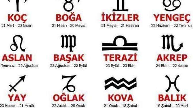 Burcuna Göre İlişkilerinde Nasıl Birisin?