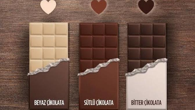 Sizin favori çikolatanız hangisi?