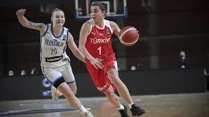 Kızlara en çok hangi spor yakışıyor ?