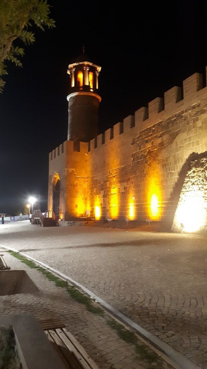 Erzurum hakkında bildikleriniz veya duyduklarınız?