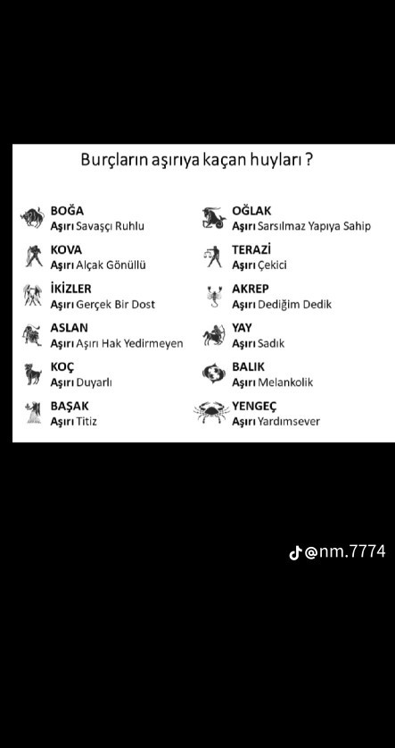 Sizin aşırıya kaçan huyunuz hangisi?