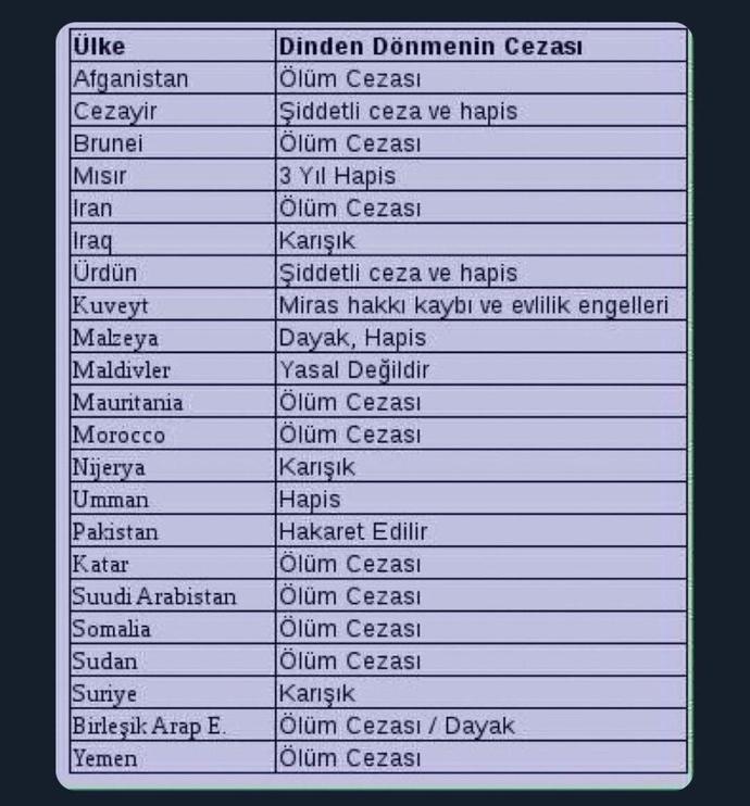 Ödemelerde master veya visa mi kullanıyorsunuz?