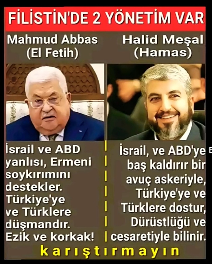 Filistin hakkında bunlardan haberiniz var mı?