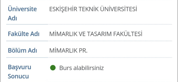 Burs ve öğrenim kredisinde alınan bu paranın geri ödemesi oluyor mu?