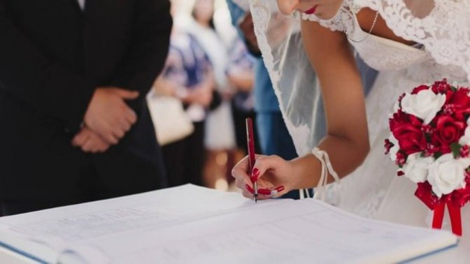 Nikah için ne gerekli?