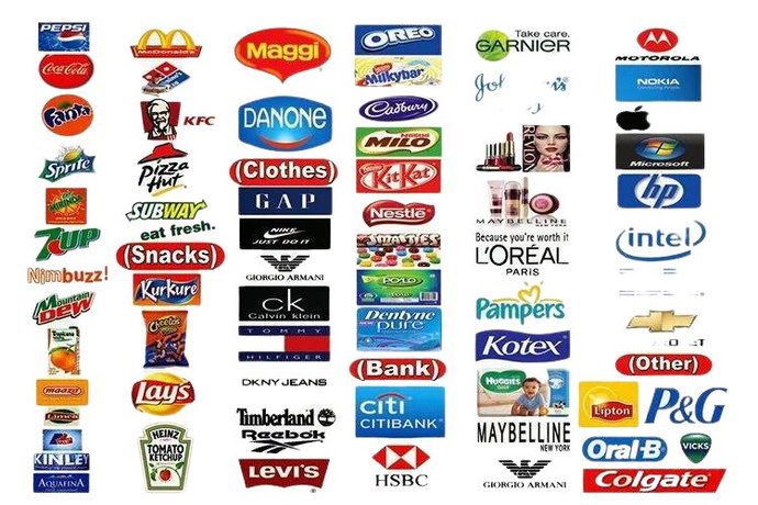 Resimdeki İsrail Marka ürünlerden kaçını kullanıyorsun?