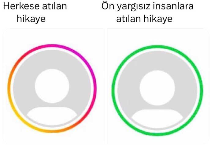 İnstagram yakın arkadaşlar özelliğini kullanıyor musunuz, kimleri ekliyorsunuz?