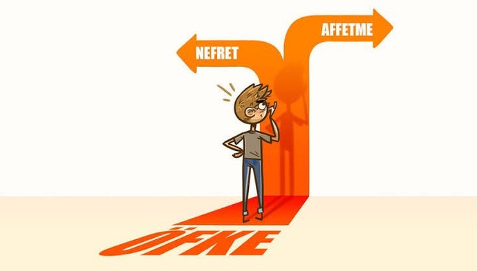 Öfkenizi ehlileştirme yönteminiz nedir?