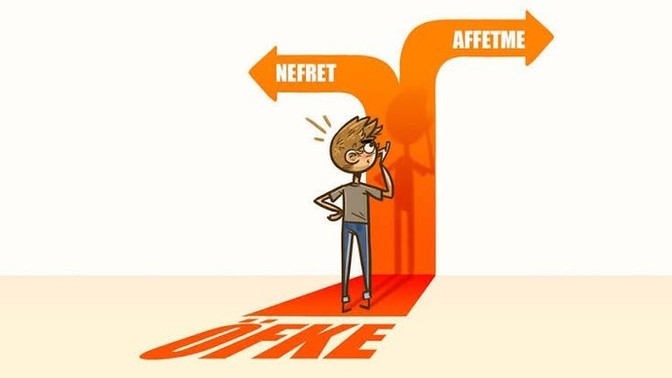Öfkenizi ehlileştirme yönteminiz nedir?