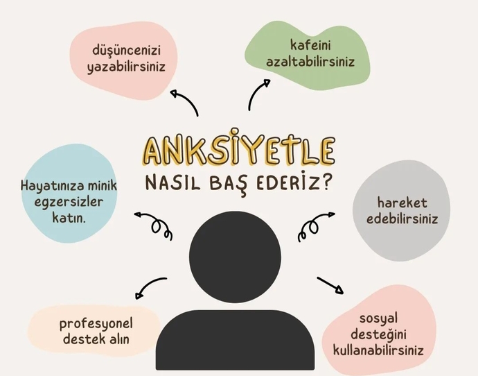 Anksiyete ile nasıl baş ediyorsunuz? Ya da anksiyete ataklarını nasıl geçiştiriyorsunuz?