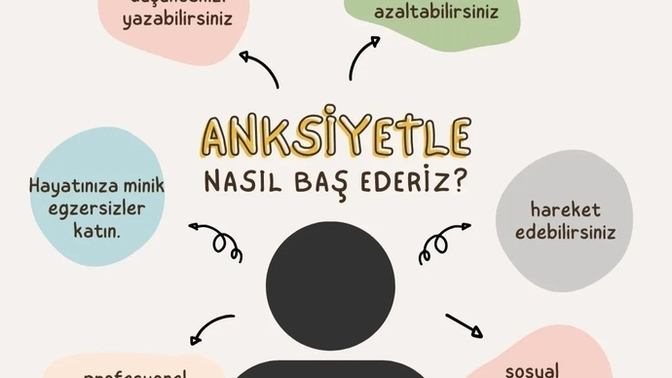 Anksiyete ile nasıl baş ediyorsunuz? Ya da anksiyete ataklarını nasıl geçiştiriyorsunuz?
