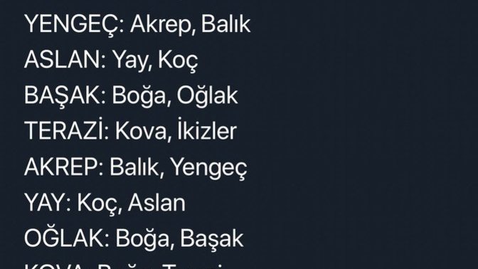 Burcuna göre kimlerle iyi anlaşırsın?